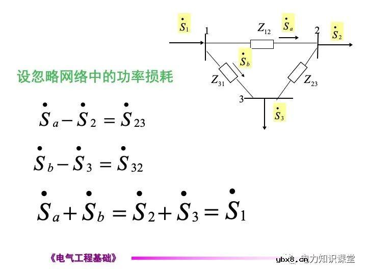 电力网络中的常见的潮流计算