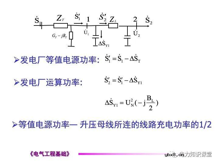 电力网络中的常见的潮流计算