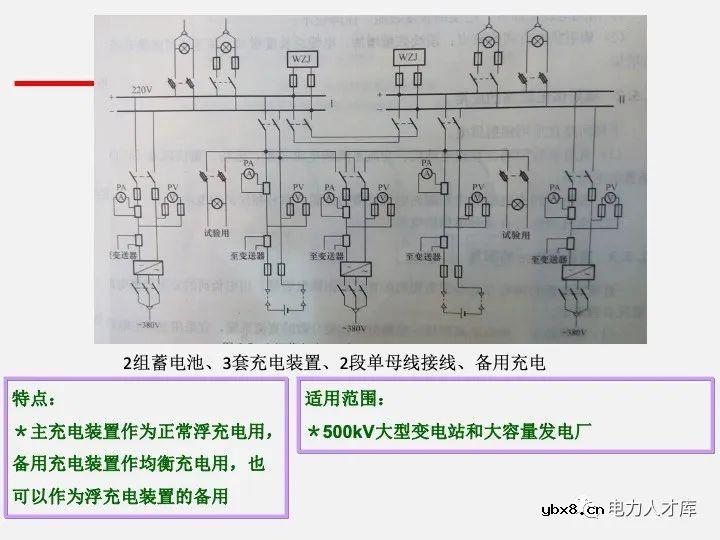 电气二次设计：继电保护及安全自动装置