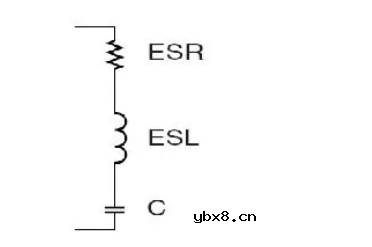 芯片IC0.1uF的电容，这些参数是如何确定