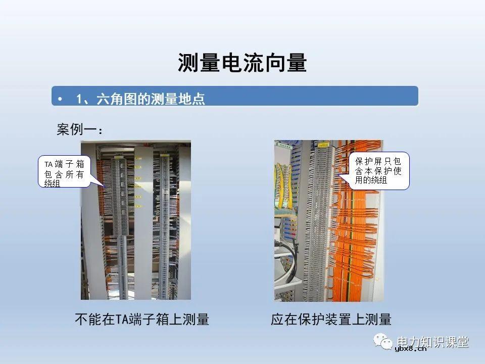 供电系统保护装置的六角图相位检测方法