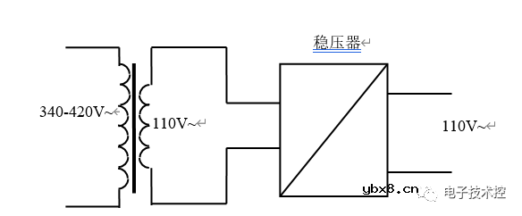 电力系统设备维修中常见错误做法的分析