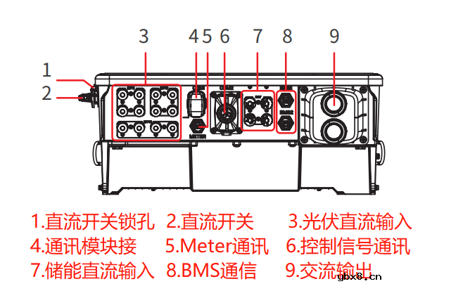 固德威光储充一体化电站设计解决方案