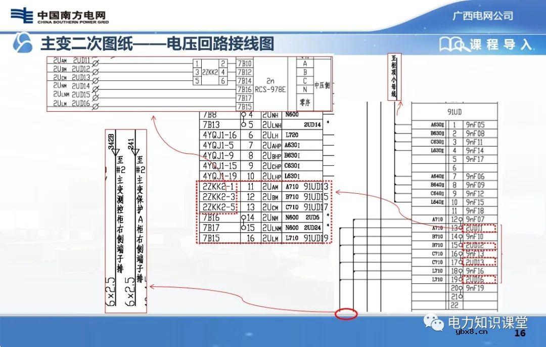 图文解析变电站二次设备原理图
