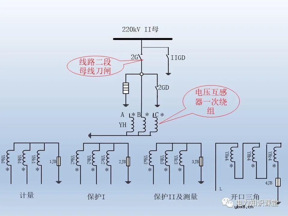 一文解析电压互感器涉及的二次回路