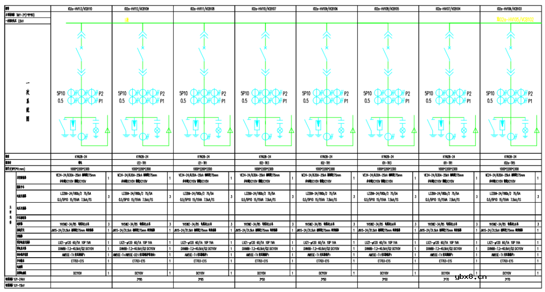 AM5SE系列配电工程的保护装置应用案例