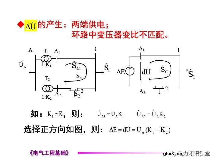 电力网络中的常见的潮流计算