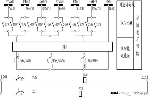 什么叫二次回路 二次回路与一次设备的关系