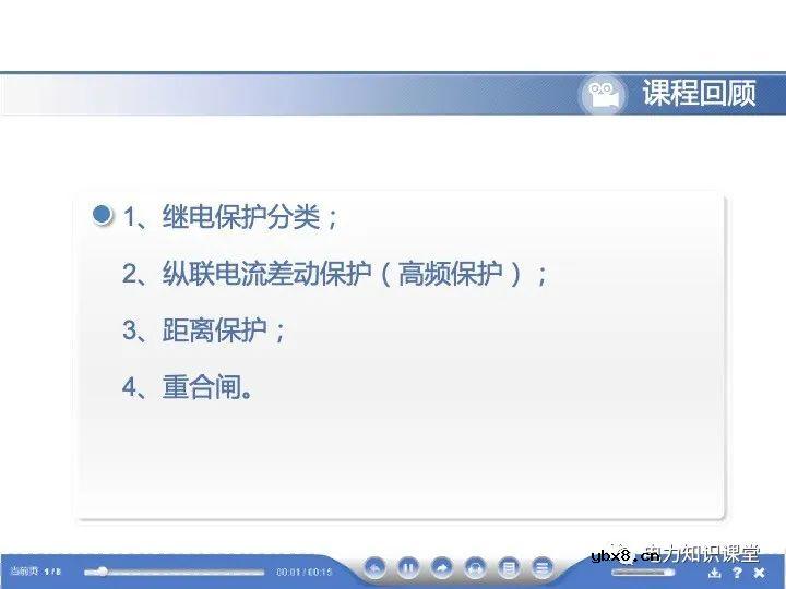 浅谈变电站继电保护定义及线路保护原理