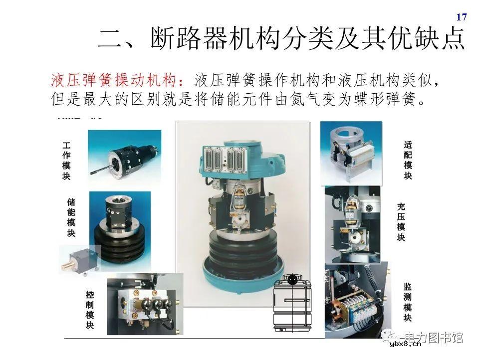 高压断路器机构分类及其优缺点