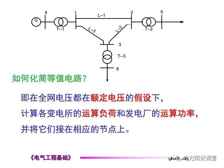 电力网络中的常见的潮流计算