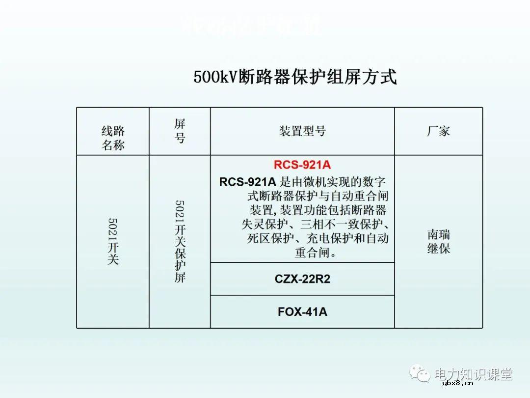 保护装置如何配置 保护装置原理图