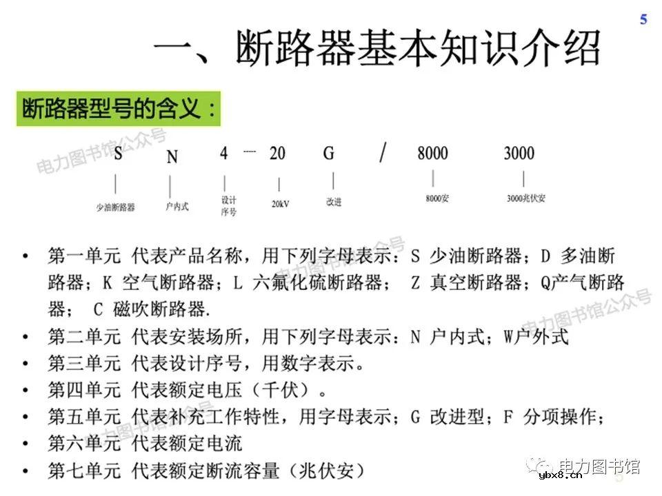 高压断路器机构分类及其优缺点