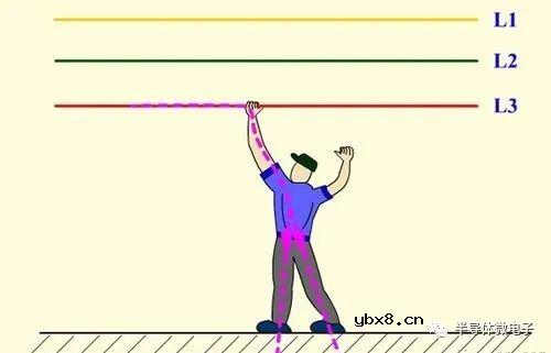 如何带电作业？电工带电作业需要注意什么？