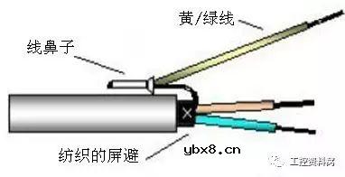 浅谈电气控制柜二次回路布线规则