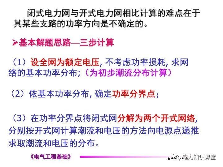 电力网络中的常见的潮流计算