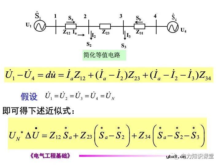 电力网络中的常见的潮流计算