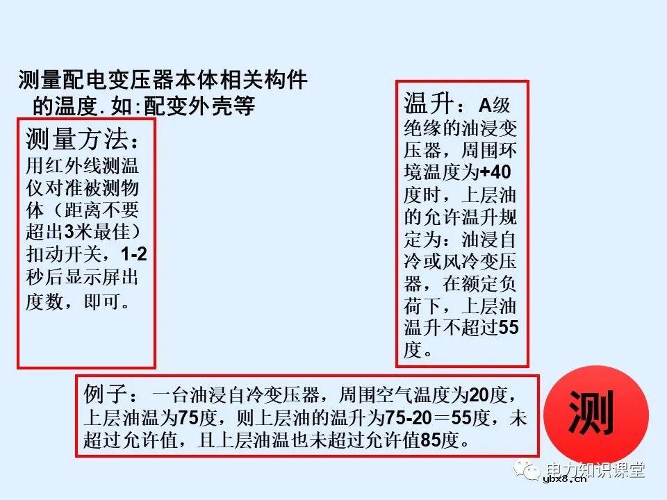 三相油浸式配电变压器巡视过程