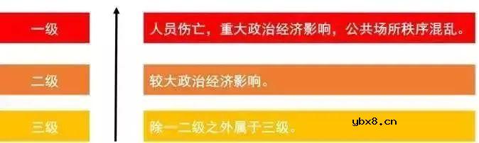 关于建筑强弱电的基础知识