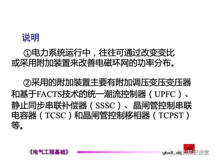 电力网络中的常见的潮流计算