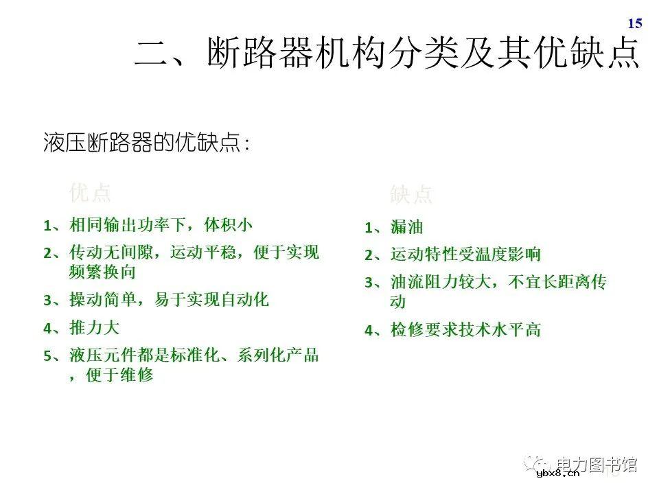 高压断路器机构分类及其优缺点