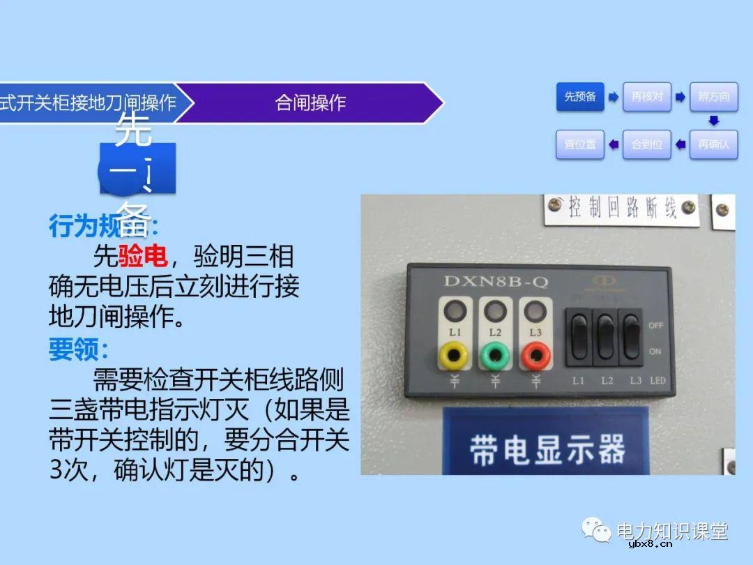 三种接地刀闸操作方法 为什么要进行接地刀闸操作的原因分析