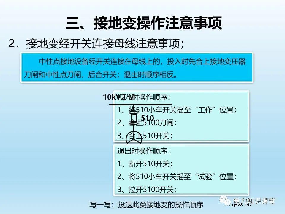 阐述各类型接地变的操作注意事项