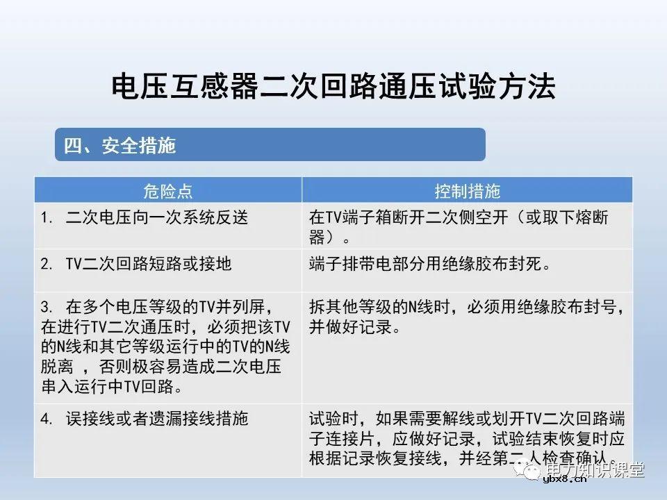 一文解析电压互感器涉及的二次回路
