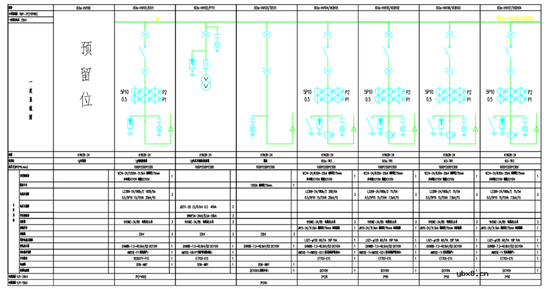 AM5SE系列配电工程的保护装置应用案例