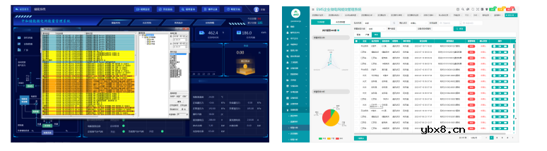 分布式光伏电站监控及集中运维管理解决方案