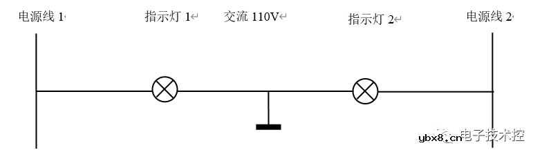 电力系统设备维修中常见错误做法的分析