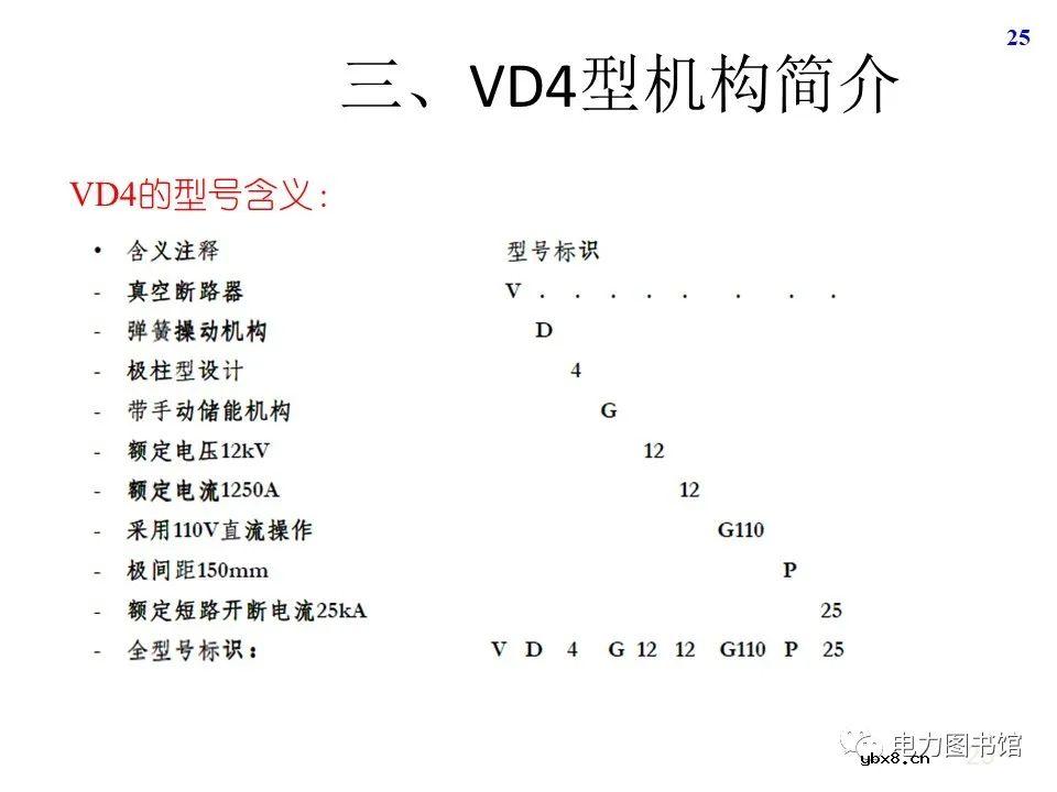 高压断路器机构分类及其优缺点