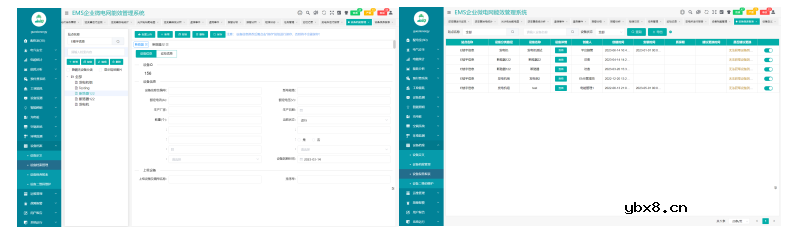 分布式光伏电站监控及集中运维管理解决方案