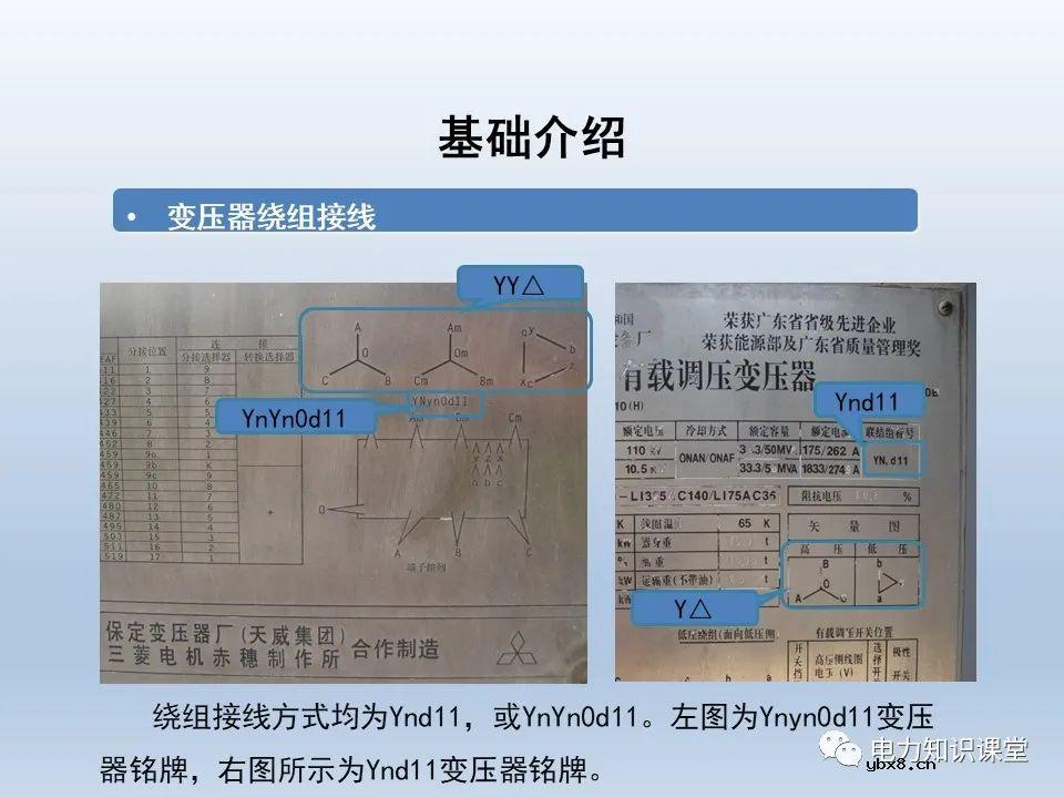 供电系统保护装置的六角图相位检测方法