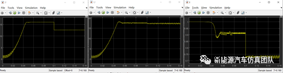 光伏并网发电系统研究