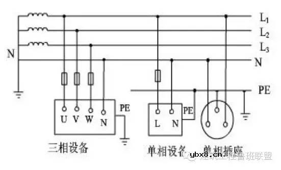 10kV配电室高压设备有哪些？