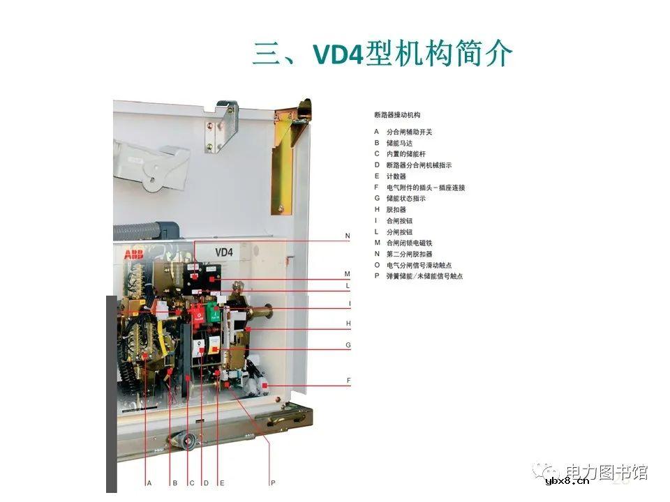 高压断路器机构分类及其优缺点