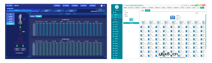 分布式光伏电站监控及集中运维管理解决方案