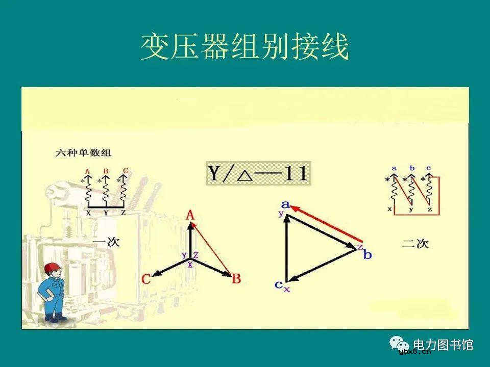 变压器组别接线详细图