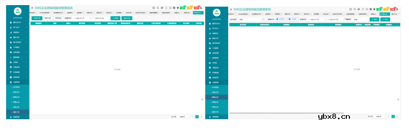 分布式光伏电站监控及集中运维管理解决方案