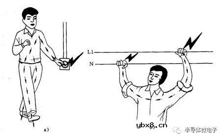 如何带电作业？电工带电作业需要注意什么？