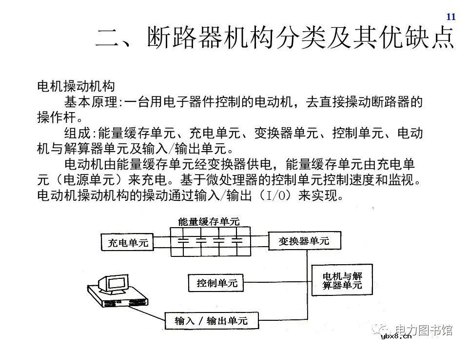 高压断路器机构分类及其优缺点