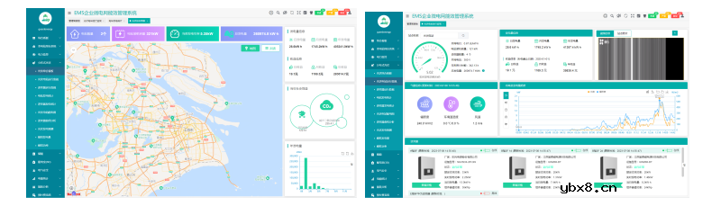 分布式光伏电站监控及集中运维管理解决方案