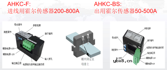安科瑞数据中心配电系统设计解决方案