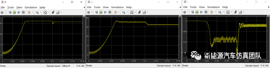 光伏并网发电系统研究