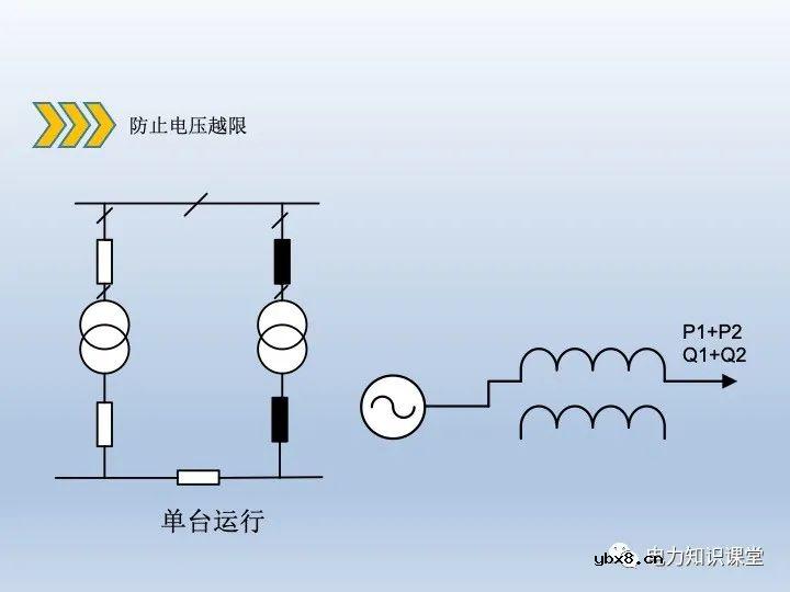 什么是微机五防 变压器停送电操作原则