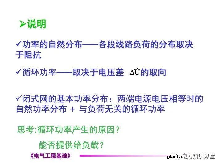 电力网络中的常见的潮流计算