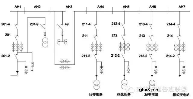 10kV配电室高压设备有哪些？