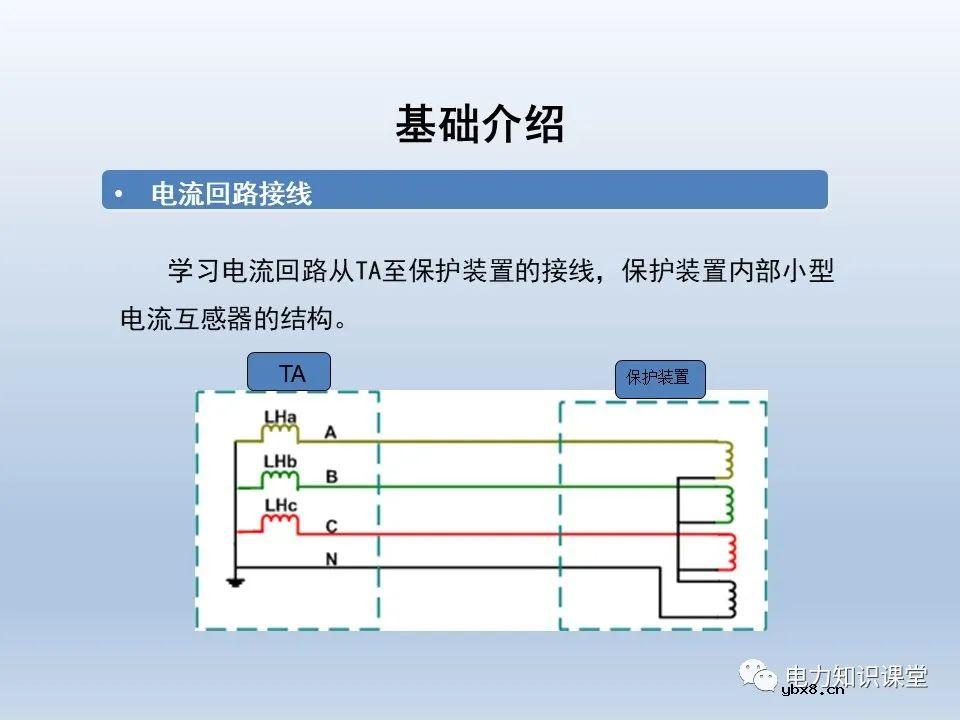 供电系统保护装置的六角图相位检测方法