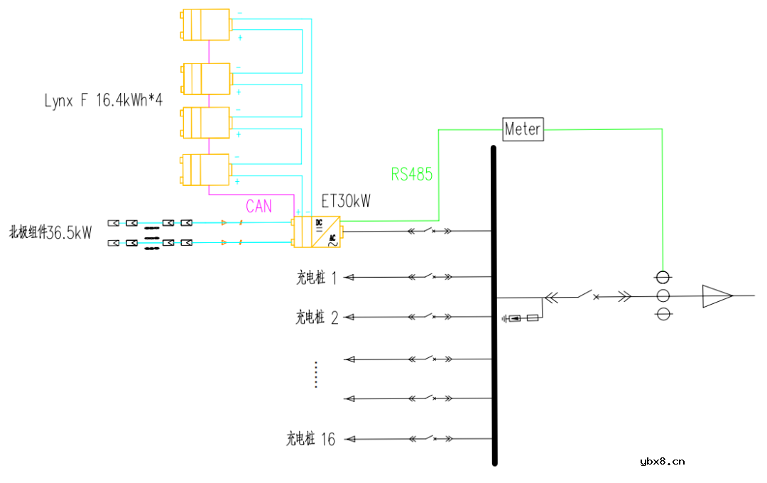 固德威光储充一体化电站设计解决方案
